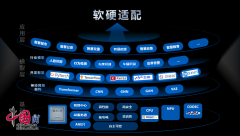 更要沉视建立从疫人工智能平安财产空间