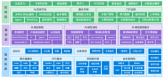 国《每日电讯报》报道