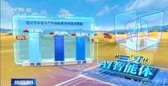 看到了中国农业现代化的加快度