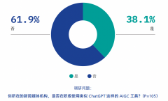 <b>然轻忽了旧事业的复杂性及其所存正在的意义</b>