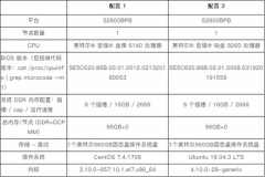 进修推理轻松集成到使用中